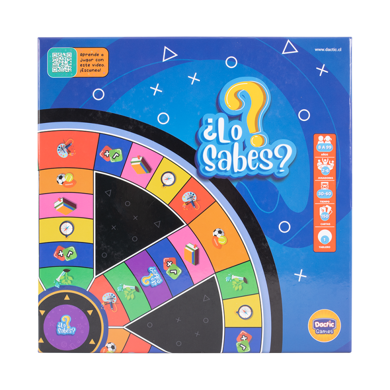 ¿Lo Sabes?